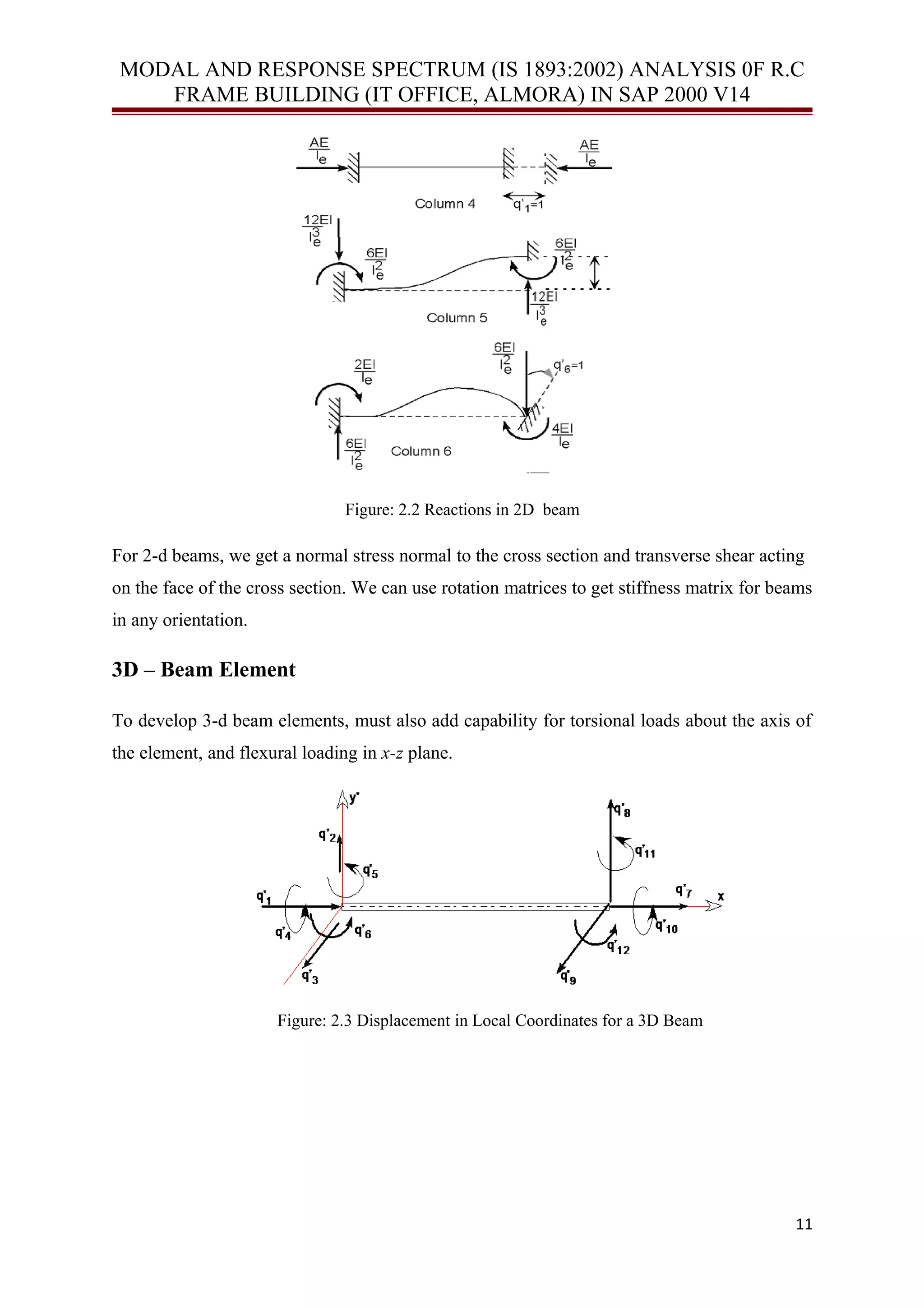 MODAL AND RESPONSE SPECTRUM (IS 1893:2002) ANALYSIS 0F R.C
FRAME BUILDING (IT OFFICE, ALMORA) IN SAP 2000 V14
Figure: 2.2 Reactions in 2D beam
For 2-d beams, we get a normal stress normal to the cross section and transverse shear acting
on the face of the cross section. We can use rotation matrices to get stiffness matrix for beams
in any orientation.
3D – Beam Element
To develop 3-d beam elements, must also add capability for torsional loads about the axis of
the element, and flexural loading in x-z plane.
Figure: 2.3 Displacement in Local Coordinates for a 3D Beam
11
 