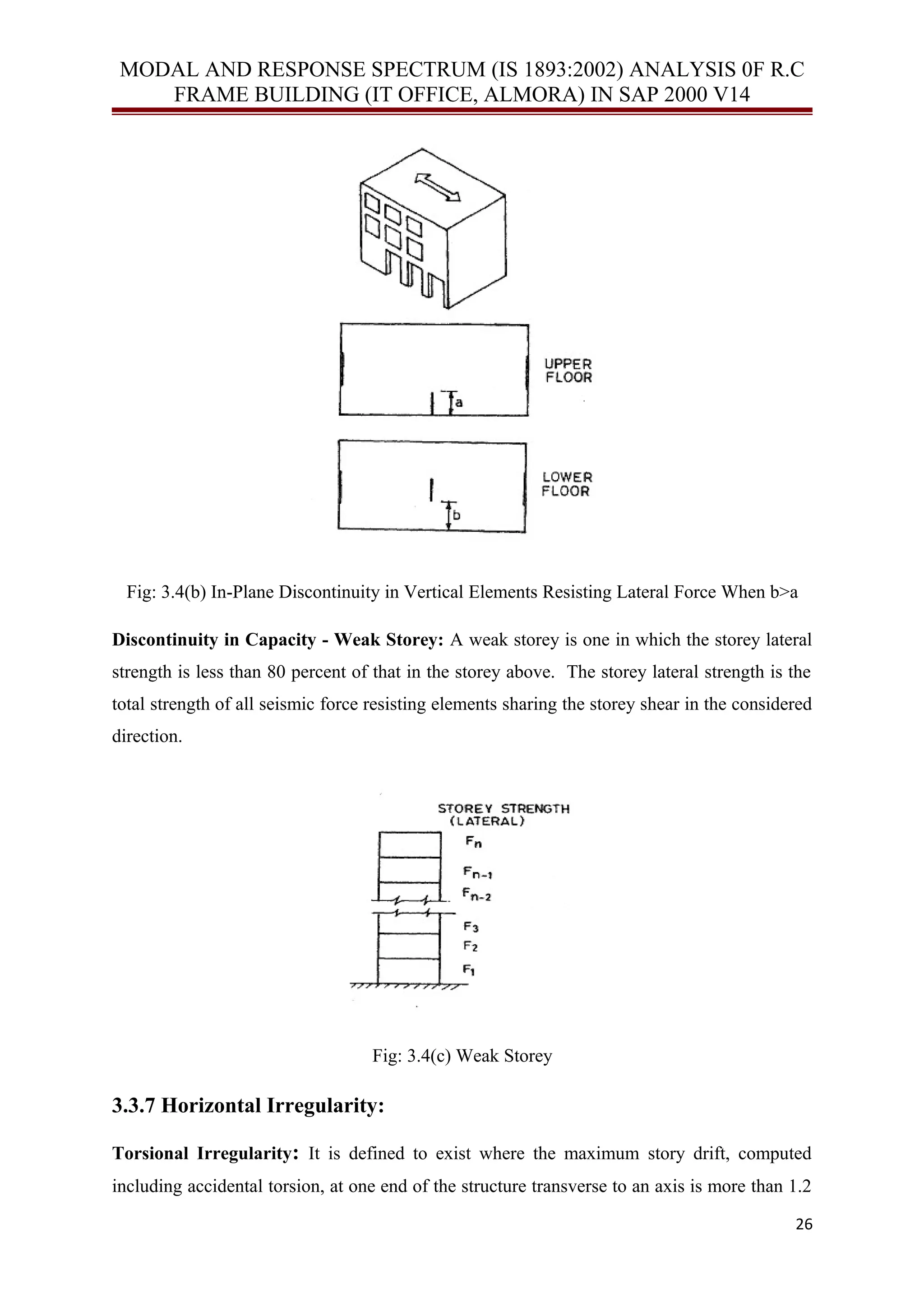 MODAL AND RESPONSE SPECTRUM (IS 1893:2002) ANALYSIS 0F R.C
FRAME BUILDING (IT OFFICE, ALMORA) IN SAP 2000 V14
Fig: 3.4(b) In-Plane Discontinuity in Vertical Elements Resisting Lateral Force When b>a
Discontinuity in Capacity - Weak Storey: A weak storey is one in which the storey lateral
strength is less than 80 percent of that in the storey above. The storey lateral strength is the
total strength of all seismic force resisting elements sharing the storey shear in the considered
direction.
Fig: 3.4(c) Weak Storey
3.3.7 Horizontal Irregularity:
Torsional Irregularity: It is defined to exist where the maximum story drift, computed
including accidental torsion, at one end of the structure transverse to an axis is more than 1.2
26
 
