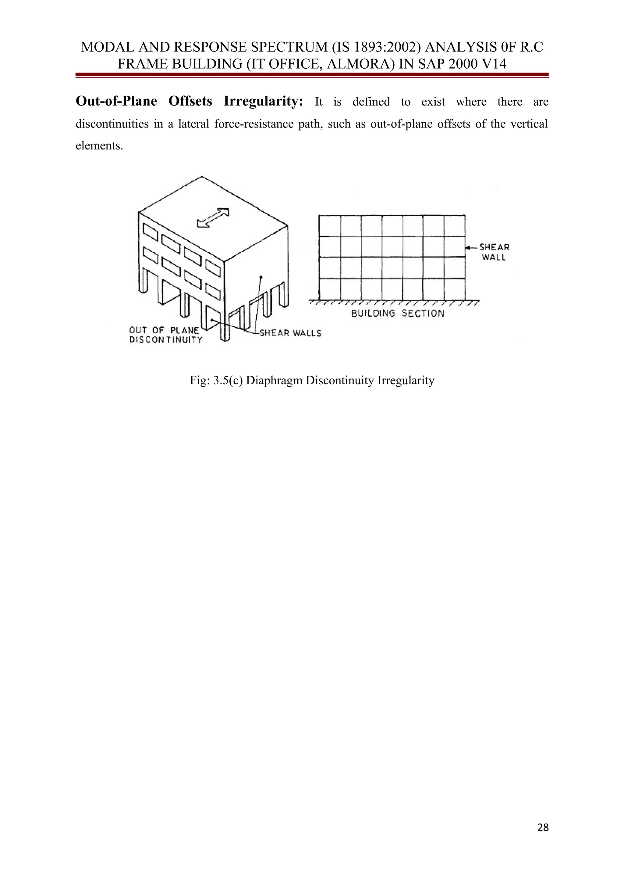 MODAL AND RESPONSE SPECTRUM (IS 1893:2002) ANALYSIS 0F R.C
FRAME BUILDING (IT OFFICE, ALMORA) IN SAP 2000 V14
Out-of-Plane Offsets Irregularity: It is defined to exist where there are
discontinuities in a lateral force-resistance path, such as out-of-plane offsets of the vertical
elements.
Fig: 3.5(c) Diaphragm Discontinuity Irregularity
28
 