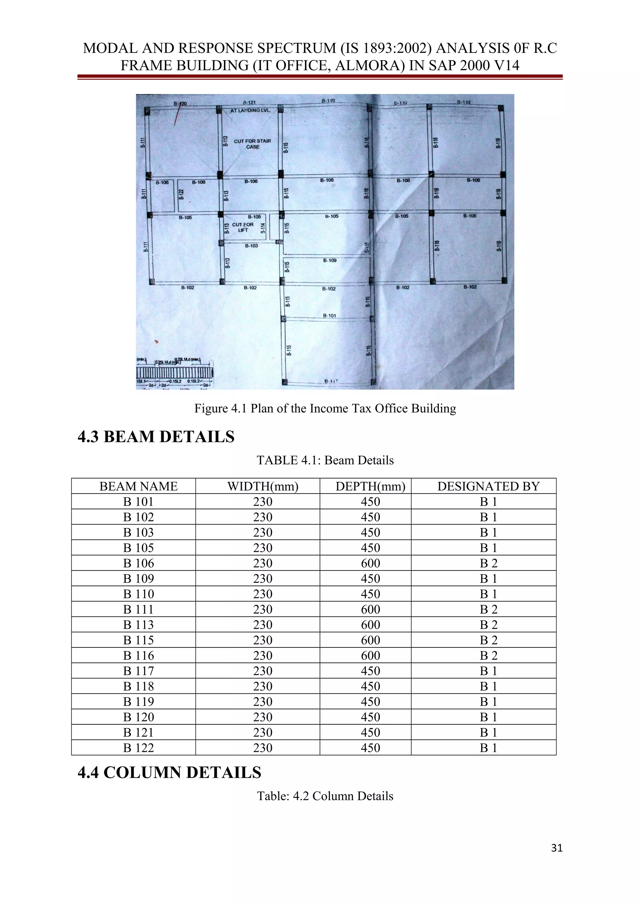 MODAL AND RESPONSE SPECTRUM (IS 1893:2002) ANALYSIS 0F R.C
FRAME BUILDING (IT OFFICE, ALMORA) IN SAP 2000 V14
Figure 4.1 Plan of the Income Tax Office Building
4.3 BEAM DETAILS
TABLE 4.1: Beam Details
BEAM NAME WIDTH(mm) DEPTH(mm) DESIGNATED BY
B 101 230 450 B 1
B 102 230 450 B 1
B 103 230 450 B 1
B 105 230 450 B 1
B 106 230 600 B 2
B 109 230 450 B 1
B 110 230 450 B 1
B 111 230 600 B 2
B 113 230 600 B 2
B 115 230 600 B 2
B 116 230 600 B 2
B 117 230 450 B 1
B 118 230 450 B 1
B 119 230 450 B 1
B 120 230 450 B 1
B 121 230 450 B 1
B 122 230 450 B 1
4.4 COLUMN DETAILS
Table: 4.2 Column Details
31
 