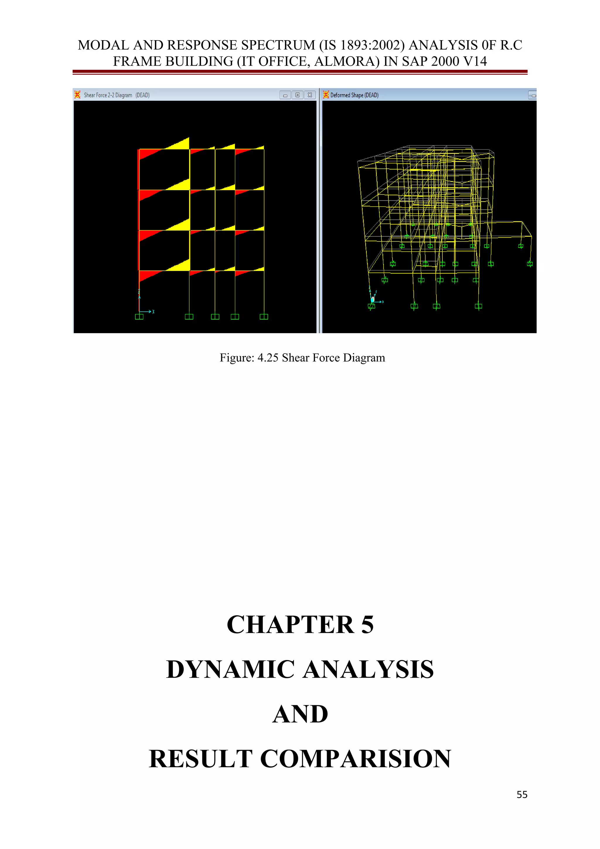 MODAL AND RESPONSE SPECTRUM (IS 1893:2002) ANALYSIS 0F R.C
FRAME BUILDING (IT OFFICE, ALMORA) IN SAP 2000 V14
Figure: 4.25 Shear Force Diagram
CHAPTER 5
DYNAMIC ANALYSIS
AND
RESULT COMPARISION
55
 