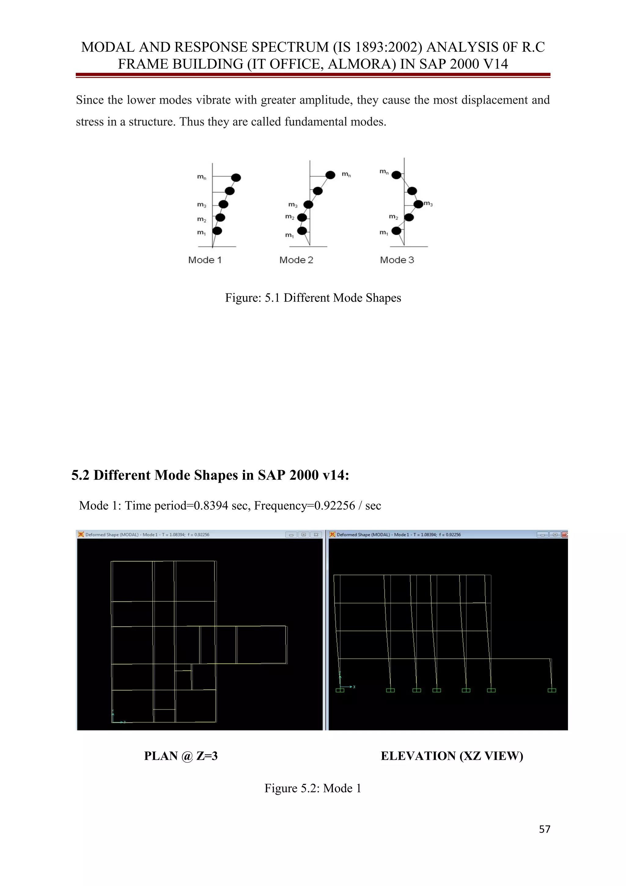 MODAL AND RESPONSE SPECTRUM (IS 1893:2002) ANALYSIS 0F R.C
FRAME BUILDING (IT OFFICE, ALMORA) IN SAP 2000 V14
Since the lower modes vibrate with greater amplitude, they cause the most displacement and
stress in a structure. Thus they are called fundamental modes.
Figure: 5.1 Different Mode Shapes
5.2 Different Mode Shapes in SAP 2000 v14:
Mode 1: Time period=0.8394 sec, Frequency=0.92256 / sec
PLAN @ Z=3 ELEVATION (XZ VIEW)
Figure 5.2: Mode 1
57
 