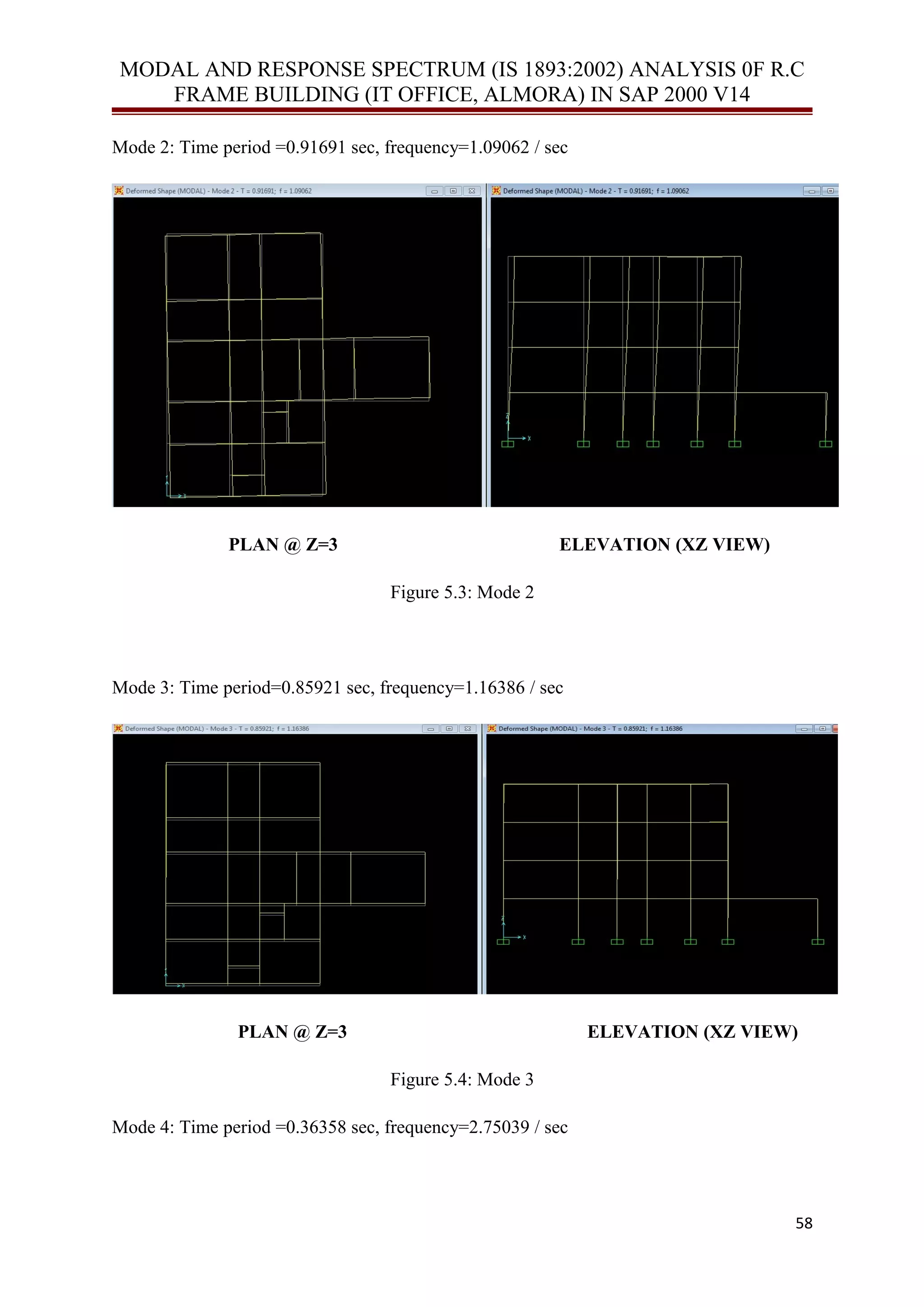 MODAL AND RESPONSE SPECTRUM (IS 1893:2002) ANALYSIS 0F R.C
FRAME BUILDING (IT OFFICE, ALMORA) IN SAP 2000 V14
Mode 2: Time period =0.91691 sec, frequency=1.09062 / sec
PLAN @ Z=3 ELEVATION (XZ VIEW)
Figure 5.3: Mode 2
Mode 3: Time period=0.85921 sec, frequency=1.16386 / sec
PLAN @ Z=3 ELEVATION (XZ VIEW)
Figure 5.4: Mode 3
Mode 4: Time period =0.36358 sec, frequency=2.75039 / sec
58
 