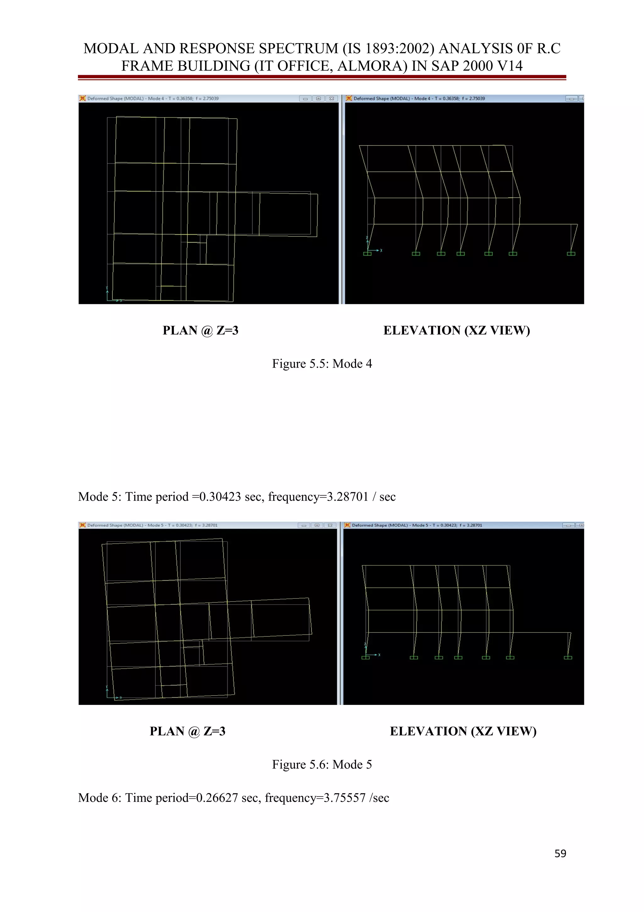 MODAL AND RESPONSE SPECTRUM (IS 1893:2002) ANALYSIS 0F R.C
FRAME BUILDING (IT OFFICE, ALMORA) IN SAP 2000 V14
PLAN @ Z=3 ELEVATION (XZ VIEW)
Figure 5.5: Mode 4
Mode 5: Time period =0.30423 sec, frequency=3.28701 / sec
PLAN @ Z=3 ELEVATION (XZ VIEW)
Figure 5.6: Mode 5
Mode 6: Time period=0.26627 sec, frequency=3.75557 /sec
59
 