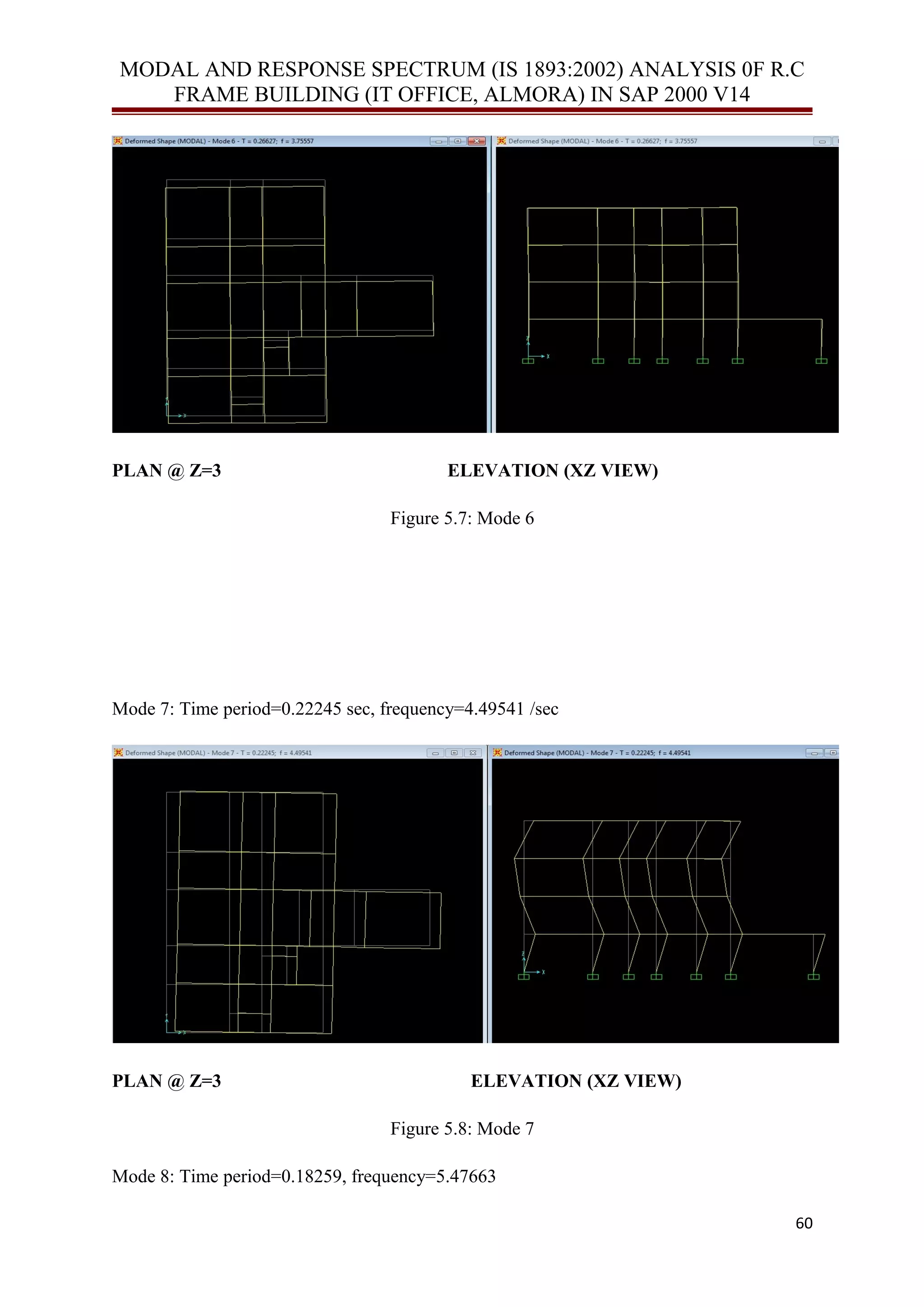 MODAL AND RESPONSE SPECTRUM (IS 1893:2002) ANALYSIS 0F R.C
FRAME BUILDING (IT OFFICE, ALMORA) IN SAP 2000 V14
PLAN @ Z=3 ELEVATION (XZ VIEW)
Figure 5.7: Mode 6
Mode 7: Time period=0.22245 sec, frequency=4.49541 /sec
PLAN @ Z=3 ELEVATION (XZ VIEW)
Figure 5.8: Mode 7
Mode 8: Time period=0.18259, frequency=5.47663
60
 