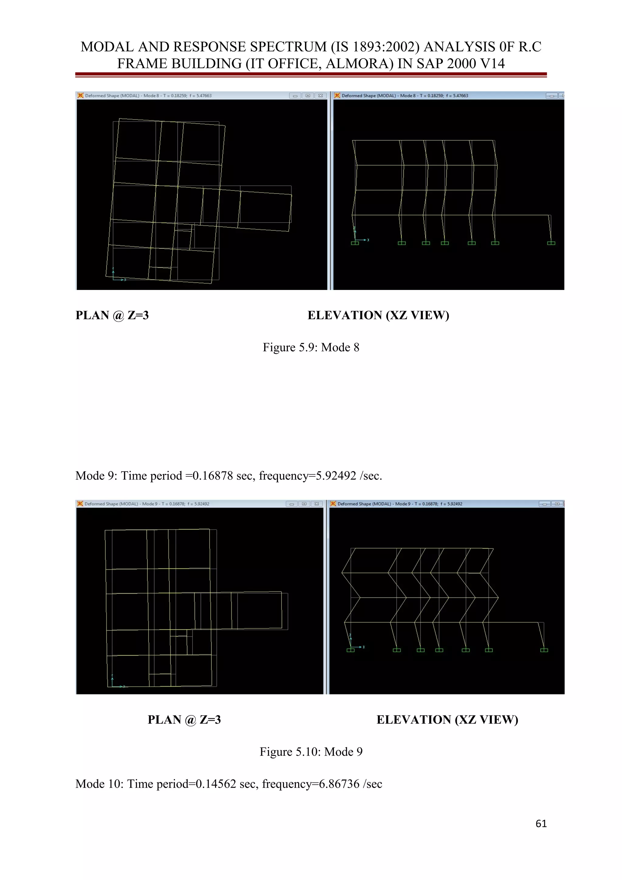 MODAL AND RESPONSE SPECTRUM (IS 1893:2002) ANALYSIS 0F R.C
FRAME BUILDING (IT OFFICE, ALMORA) IN SAP 2000 V14
PLAN @ Z=3 ELEVATION (XZ VIEW)
Figure 5.9: Mode 8
Mode 9: Time period =0.16878 sec, frequency=5.92492 /sec.
PLAN @ Z=3 ELEVATION (XZ VIEW)
Figure 5.10: Mode 9
Mode 10: Time period=0.14562 sec, frequency=6.86736 /sec
61
 