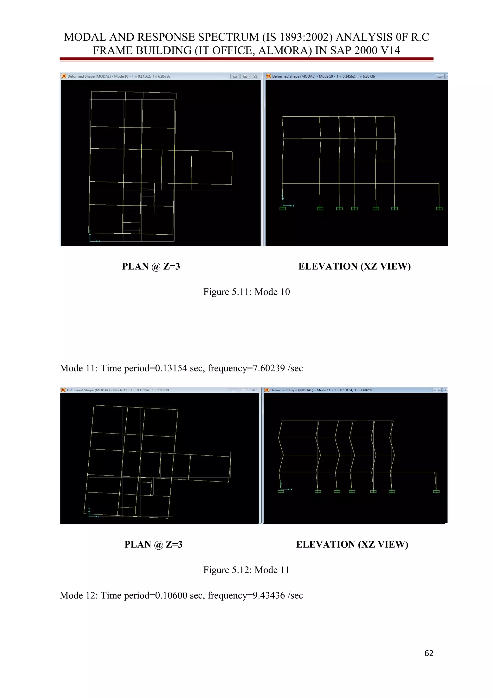 MODAL AND RESPONSE SPECTRUM (IS 1893:2002) ANALYSIS 0F R.C
FRAME BUILDING (IT OFFICE, ALMORA) IN SAP 2000 V14
PLAN @ Z=3 ELEVATION (XZ VIEW)
Figure 5.11: Mode 10
Mode 11: Time period=0.13154 sec, frequency=7.60239 /sec
PLAN @ Z=3 ELEVATION (XZ VIEW)
Figure 5.12: Mode 11
Mode 12: Time period=0.10600 sec, frequency=9.43436 /sec
62
 
