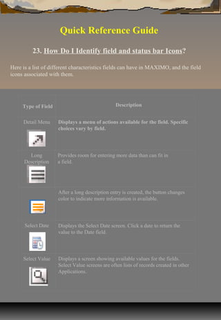 MAXIMO 6.2 BASICS OVERVIEW | PPT