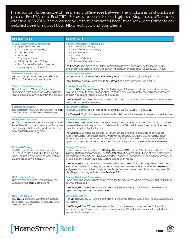 Trid Tolerance Chart