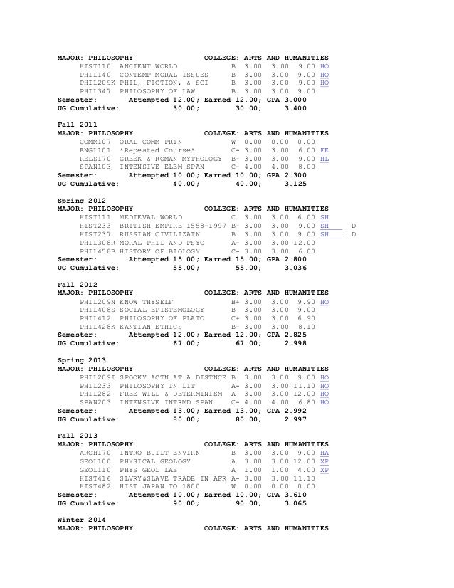 Unofficial Transcript Umd – Unofficial Transcript in MyU – WAMSVJ