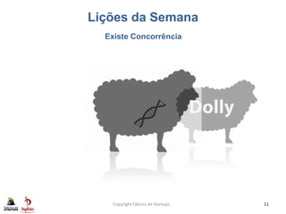 Lições da Semana
Copyright Fábrica de Startups 11
Existe Concorrência
 