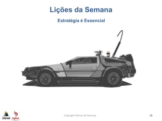 Lições da Semana
Copyright Fábrica de Startups 13
Estratégia é Essencial
 