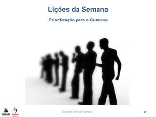 Lições da Semana
Copyright Fábrica de Startups 14
Prioritização para o Sucesso
 