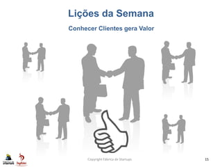 Lições da Semana
Copyright Fábrica de Startups 15
Conhecer Clientes gera Valor
 