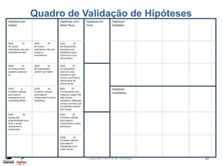 Quadro de Validação de Hipóteses
Copyright Fábrica de Startups 22
Hipóteses por
Validar
Hipóteses com
Maior Risco
Hipóteses em
Teste
Hipóteses
Validadas
CR01 12
Os nossos
utilizadores vão usar
a plataforma web.
CR02 20
Os nossos
utilizadores vão usar
a App no
SmartPhone.
CS01 25
Os restaurantes
precisam uma
plataforma para
comunicar a sua
oferta diária.
CR03 16
Os restarurantes
acedem à web por
pc.
CR04 10
Os restaurantes
acedem por tablet.
CS02 25
Os utilizadores
precisam uma
plataforma que
reúne e centraliza a
oferta diária de
pratos do dia.
CH03 0
O melhor método
para adquirir
utilizadores é via
marketing offline.
CH04 10
O melhor método
para adquirir
restaurantes é online
marketing.
RS01 25
O restaurante está
disposto a pagar 50€
pelo serviço
standard e 100€ pelo
serviço premium, por
um período mínimo
de 6 meses.
Hipóteses
Invalidadas
KA01 20
Equipa tem
disponibilidade para
fazer a venda
restaurante a
restaurante.
CH01 25
O melhor método
para adquirir
restaurantes é visita
presencial.
CH02 25
O melhor método
para adquirir
utilizadores é via
redes sociais.
 