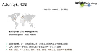 Enterprise Data Management
On Premises | Cloud | Across Platforms
 1988年創業、データ統合において、20年以上にわたる研究開発と経験
 CDC（更新データ捕捉）技術における独立系リーディング企業
 米国、英国、イスラエル、日本、香港、台湾、韓国など、全世界的事業規模
65ヶ国で2,000社以上の顧客
Attunity社 概要
 