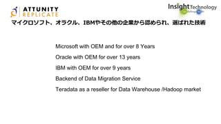 Microsoft with OEM and for over 8 Years
Oracle with OEM for over 13 years
IBM with OEM for over 9 years
Backend of Data Migration Service
Teradata as a reseller for Data Warehouse /Hadoop market
マイクロソフト、オラクル、IBMやその他の企業から認められ、選ばれた技術
 
