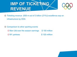 Ticketing revenue (650 m out of 3 billion (21%)) excellence exp on
infrastructure by ODA
Comparison to other sporting events
Man Utd over the season earnings $ 150 million
NY yankees $ 120 milliion
IMP OF TICKETING
REVENUE
 