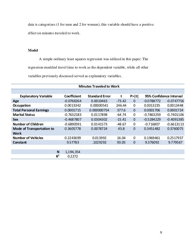 Term paper writing picture