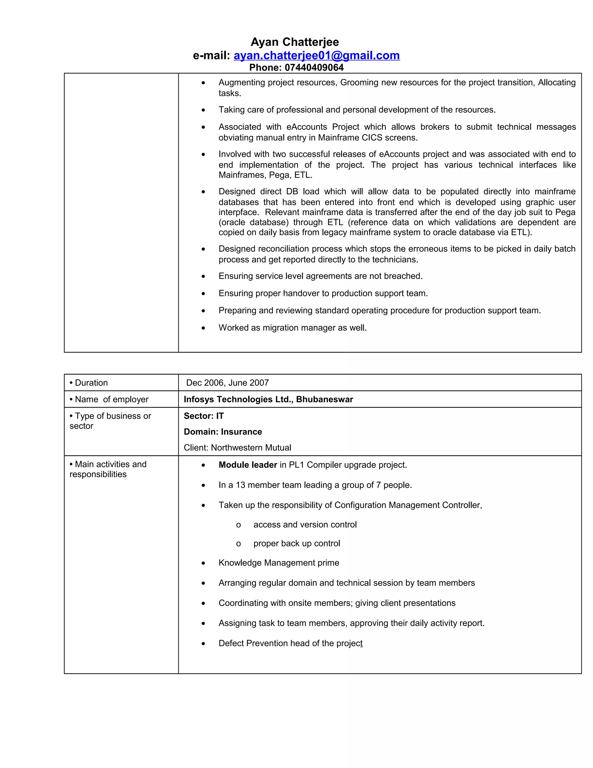 Ayan Chatterjee
e-mail: ayan.chatterjee01@gmail.com
Phone: 07440409064
• Augmenting project resources, Grooming new resources for the project transition, Allocating
tasks.
• Taking care of professional and personal development of the resources.
• Associated with eAccounts Project which allows brokers to submit technical messages
obviating manual entry in Mainframe CICS screens.
• Involved with two successful releases of eAccounts project and was associated with end to
end implementation of the project. The project has various technical interfaces like
Mainframes, Pega, ETL.
• Designed direct DB load which will allow data to be populated directly into mainframe
databases that has been entered into front end which is developed using graphic user
interpface. Relevant mainframe data is transferred after the end of the day job suit to Pega
(oracle database) through ETL (reference data on which validations are dependent are
copied on daily basis from legacy mainframe system to oracle database via ETL).
• Designed reconciliation process which stops the erroneous items to be picked in daily batch
process and get reported directly to the technicians.
• Ensuring service level agreements are not breached.
• Ensuring proper handover to production support team.
• Preparing and reviewing standard operating procedure for production support team.
• Worked as migration manager as well.
• Duration Dec 2006, June 2007
• Name of employer Infosys Technologies Ltd., Bhubaneswar
• Type of business or
sector
Sector: IT
Domain: Insurance
Client: Northwestern Mutual
• Main activities and
responsibilities
• Module leader in PL1 Compiler upgrade project.
• In a 13 member team leading a group of 7 people.
• Taken up the responsibility of Configuration Management Controller,
o access and version control
o proper back up control
• Knowledge Management prime
• Arranging regular domain and technical session by team members
• Coordinating with onsite members; giving client presentations
• Assigning task to team members, approving their daily activity report.
• Defect Prevention head of the project
 