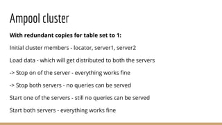 Ampool cluster
With redundant copies for table set to 1:
Initial cluster members - locator, server1, server2
Load data - which will get distributed to both the servers
-> Stop on of the server - everything works fine
-> Stop both servers - no queries can be served
Start one of the servers - still no queries can be served
Start both servers - everything works fine
 