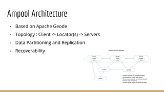 Ampool Architecture
- Based on Apache Geode
- Topology : Client -> Locator(s) -> Servers
- Data Partitioning and Replication
- Recoverability
 