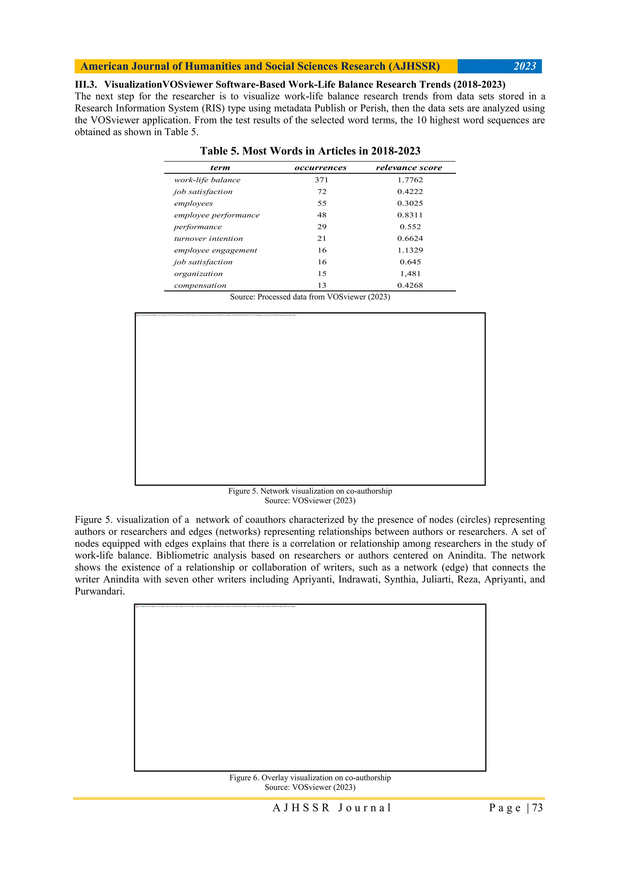 Work-Life Balance: A Literature Mapping with Bibliometric Analysis ...