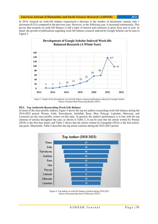 Work-Life Balance: A Literature Mapping with Bibliometric Analysis ...
