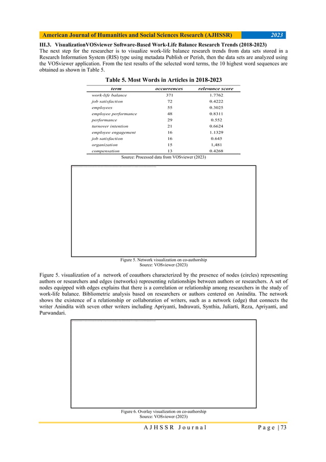 Work-Life Balance: A Literature Mapping with Bibliometric Analysis ...