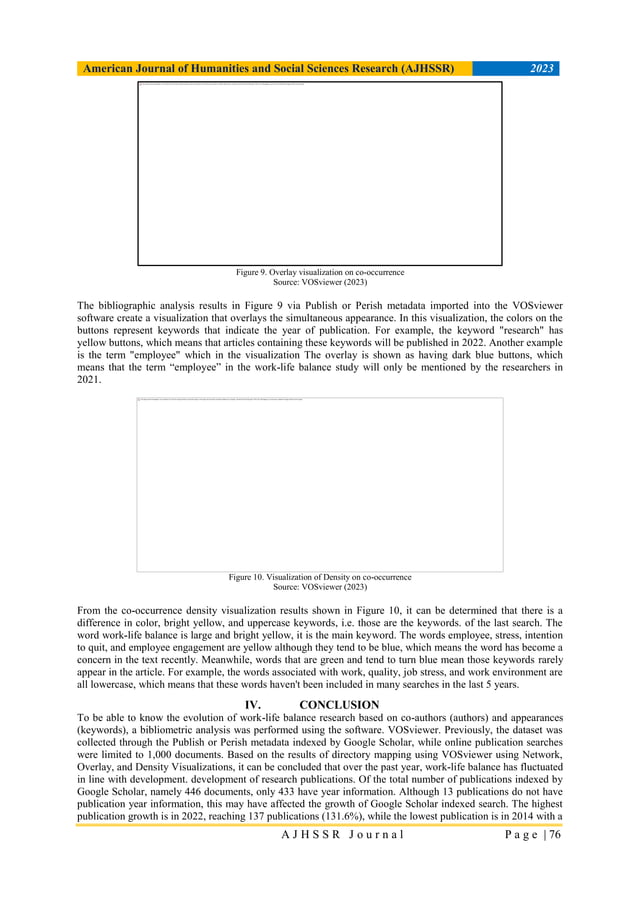 Work-Life Balance: A Literature Mapping with Bibliometric Analysis ...
