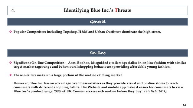 blue inc clothing website