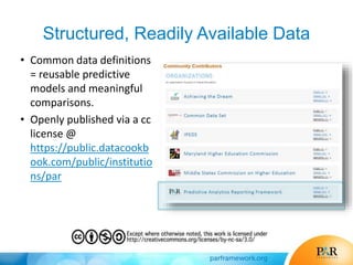 Structured, Readily Available Data
• Common data definitions
= reusable predictive
models and meaningful
comparisons.
• Openly published via a cc
license @
https://public.datacookb
ook.com/public/institutio
ns/par
 