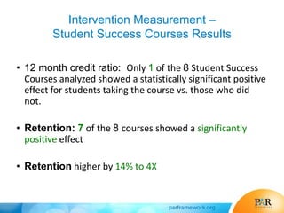 Intervention Measurement –
Student Success Courses Results
• 12 month credit ratio: Only 1 of the 8 Student Success
Courses analyzed showed a statistically significant positive
effect for students taking the course vs. those who did
not.
• Retention: 7 of the 8 courses showed a significantly
positive effect
• Retention higher by 14% to 4X
 