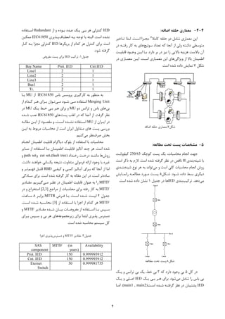 4
4-4-‫اﺿﺎﻓﻪ‬ ‫ﺣﻠﻘﻪ‬ ‫ﻣﻌﻤﺎري‬:
‫ﻣﻌﻤﺎري‬ ‫اﯾﻦ‬‫ﺷﺎﻣﻞ‬‫ﮐﺎﻣﻼ‬ ‫ﺣﻠﻘﻪ‬ ‫دو‬"‫اﺳـﺖ‬ ‫ﻣﺠـﺰا‬.‫ﺗـﺎﺧﯿﺮ‬ ‫ﻟـﺬا‬
‫ﺳﻮﺋﯿﭻ‬ ‫ﺗﻌﺪاد‬ ‫ﮐﻪ‬ ‫آﻧﺠﺎ‬ ‫از‬ ‫وﻟﯽ‬ ‫داﺷﺘﻪ‬ ‫ﻣﺘﻮﺳﻄﯽ‬‫ﻫ‬‫در‬ ‫رﻓﺘـﻪ‬ ‫ﮐﺎر‬ ‫ﺑﻪ‬ ‫ﺎي‬
‫دارد‬ ‫ﺑﺮ‬ ‫در‬ ‫ﻧﯿﺰ‬ ‫را‬ ‫ﺑﺎﻻﯾﯽ‬ ‫ﻫﺰﯾﻨﻪ‬ ‫ﺑﺎﻻﺳﺖ‬ ‫آن‬.‫ﻗﺎﺑﻠﯿـﺖ‬ ‫وﺟـﻮد‬ ‫اﯾـﻦ‬ ‫ﺑـﺎ‬
‫وﯾﮋﮔﯽ‬ ‫از‬ ‫ﺑﺎﻻ‬ ‫اﻃﻤﯿﻨﺎن‬‫اﺳـﺖ‬ ‫ﻣﻌﻤـﺎري‬ ‫اﯾﻦ‬ ‫ﻫﺎي‬.‫در‬ ‫ﻣﻌﻤـﺎري‬ ‫اﯾـﻦ‬
‫ﺷﮑﻞ‬7‫اﺳﺖ‬ ‫ﺷﺪه‬ ‫داده‬ ‫ﻧﻤﺎﯾﺶ‬.
‫ﺷﮑﻞ‬7:‫اﺿﺎﻓﻪ‬ ‫ﺣﻠﻘﻪ‬ ‫ﻣﻌﻤﺎري‬
5-‫ﻣﻄﺎﻟﻌﻪ‬ ‫ﺗﺤﺖ‬ ‫ﭘﺴﺖ‬ ‫ﻣﺸﺨﺼﺎت‬:
‫ﮐﻮﭼﮏ‬ ‫ﭘﺴﺖ‬ ‫ﯾﮏ‬ ،‫ﻣﺤﺎﺳﺒﺎت‬ ‫اﻧﺠﺎم‬ ‫ﺟﻬﺖ‬230/63‫ﮐﯿﻠﻮوﻟـﺖ‬
‫ﺑ‬‫ﺷﯿﻨﻪ‬ ‫ﺎ‬‫ﺑﻨﺪي‬H‫اﺳﺖ‬ ‫ﺷﺪه‬ ‫ﮔﺮﻓﺘﻪ‬ ‫ﻧﻈﺮ‬ ‫در‬ ‫ﻧﺎﻗﺺ‬.‫اﺳﺖ‬ ‫ذﮐﺮ‬ ‫ﺑﻪ‬ ‫ﻻزم‬
‫ﻣﯽ‬ ‫و‬ ‫اﺳﺖ‬ ‫ﮐﻠﯽ‬ ‫ﻣﺤﺎﺳﺒﺎت‬ ‫اﻧﺠﺎم‬ ‫روش‬‫ﺷﯿﻨﻪ‬ ‫ﻧﻮع‬ ‫ﻫﺮ‬ ‫ﺑﻪ‬ ‫ﺗﻮاﻧﺪ‬‫ﺑﻨـﺪي‬
‫ﺷـﻮد‬ ‫داده‬ ‫ﺑﺴﻂ‬ ‫دﯾﮕﺮي‬.‫ﺷـﮑﻞ‬8‫راﻧﻤـﺎﯾﺶ‬ ‫ﻣﻄﺎﻟﻌـﻪ‬ ‫ﻣـﻮرد‬ ‫ﭘﺴـﺖ‬
‫ﻣﯽ‬‫دﻫﺪ‬.‫ﺗﺮﮐﯿﺐ‬‫ﺑﻨﺪي‬IED‫ﺟﺪول‬ ‫در‬ ‫ﻫﺎ‬1‫اﺳﺖ‬ ‫ﺷﺪه‬ ‫داده‬ ‫ﻧﺸﺎن‬.
‫ﺷﮑﻞ‬8:‫ﻣﻄﺎﻟﻌﻪ‬ ‫ﺗﺤﺖ‬ ‫ﭘﺴﺖ‬
‫ﮐﻞ‬ ‫در‬5‫ﮐﻪ‬ ‫دارد‬ ‫وﺟﻮد‬ ‫ﺑﯽ‬3‫ﯾـﮏ‬ ‫و‬ ‫ﺗﺮاﻧﺲ‬ ‫ﺑﯽ‬ ‫ﯾﮏ‬ ،‫ﺧﻂ‬ ‫ﺑﯽ‬
‫ﻣﯽ‬ ‫ﺷﺎﻣﻞ‬ ‫را‬ ‫ﺑﺎس‬ ‫ﺑﯽ‬‫ﺷﻮد‬.‫ﯾـﮏ‬ ‫ﺑـﯽ‬ ‫ﻫـﺮ‬ ‫ﺑﺮاي‬IED‫ﯾـﮏ‬ ‫و‬ ‫اﺻـﻠﯽ‬
IED‫اﺳـﺖ‬ ‫ﺷـﺪه‬ ‫ﮔﺮﻓﺘـﻪ‬ ‫ﻧﻈﺮ‬ ‫در‬ ‫ﭘﺸﺘﯿﺒﺎن‬)main1 , main2.(‫اﻣـﺎ‬
IED‫از‬ ‫و‬ ‫ﺑـﻮده‬ ‫ﻋـﺪد‬ ‫ﯾـﮏ‬ ‫ﺑـﯽ‬ ‫ﻫﺮ‬ ‫ﮐﻨﺘﺮﻟﯽ‬Redundant‫اﺳـﺘﻔﺎده‬
‫اﺳﺖ‬ ‫ﻧﺸﺪه‬.‫اﻟﺒﺘﻪ‬‫اﻧﻌﻄـﺎف‬ ‫ﺑـﻪ‬ ‫ﺗﻮﺟﻪ‬ ‫ﺑﺎ‬‫ﭘـﺬﯾﺮي‬IEC61850‫ﻣ‬‫ﻤﮑـﻦ‬
‫ﺑﺮﯾﮑﺮﻫﺎ‬ ‫از‬ ‫ﮐﺪام‬ ‫ﻫﺮ‬ ‫ﮐﻨﺘﺮل‬ ‫ﺑﺮاي‬ ‫اﺳﺖ‬IED‫ﮐـﺎر‬ ‫ﺑـﻪ‬ ‫ﻣﺠﺰا‬ ‫ﮐﻨﺘﺮﻟﯽ‬
‫ﺷﻮد‬ ‫ﮔﺮﻓﺘﻪ‬.
‫ﺟﺪول‬1:‫ﺗﺮﮐﯿﺐ‬IED‫ﻣﻔﺮوض‬ ‫ﭘﺴﺖ‬ ‫ﺑﺮاي‬
Cnt.IEDProt. IEDBay Name
12Line1
12Line2
12Line3
12Bus1
12Tr.
‫ﺑﺎس‬ ‫ﭘﺮوﺳﺲ‬ ‫ﮐﺎرﮔﯿﺮي‬ ‫ﺑﻪ‬ ‫ﻣﻨﻈﻮر‬ ‫ﺑﻪ‬IEC61850‫از‬MU‫ﯾـﺎ‬
Merging Unit‫اﺳﺘﻔﺎده‬‫ﻣـﯽ‬‫ﺷـﻮد‬‫ﻣـﯽ‬‫از‬ ‫ﮐـﺪام‬ ‫ﻫـﺮ‬ ‫ﺑـﺮاي‬ ‫ﺗـﻮان‬
‫ﺑﯽ‬‫دو‬ ‫ﺗﺮاﻧﺲ‬ ‫و‬ ‫ﺑﺎس‬ ‫ﻫﺎي‬MU‫ﯾـﮏ‬ ‫ﺧـﻂ‬ ‫ﺑـﯽ‬ ‫ﻫـﺮ‬ ‫ﺑﺮاي‬ ‫و‬MU‫در‬
‫ﮔﺮﻓﺖ‬ ‫ﻧﻈﺮ‬.‫ﭘﺴﺖ‬ ‫اﻏﻠﺐ‬ ‫در‬ ‫ﮐﻪ‬ ‫آﻧﺠﺎ‬ ‫از‬‫ﻫﺎي‬IEC61850‫ﺷـﺪه‬ ‫ﻧﺼﺐ‬
‫در‬‫ـﺮان‬‫ـ‬‫اﯾ‬‫از‬MU،‫ـﺖ‬‫ـ‬‫اﺳ‬ ‫ـﺪه‬‫ـ‬‫ﻧﺸ‬ ‫ـﺘﻔﺎده‬‫ـ‬‫اﺳ‬‫ـﻪ‬‫ـ‬‫ﻣﻘﺎﻟ‬ ‫ـﻦ‬‫ـ‬‫اﯾ‬ ‫از‬ ‫ـﻮد‬‫ـ‬‫ﻣﻘﺼ‬ ‫و‬
‫اﺳﺖ‬ ‫اﯾﺮان‬ ‫ﻣﺘﺪاول‬ ‫ﻫﺎي‬ ‫ﭘﺴﺖ‬ ‫ﺑﺮرﺳﯽ‬‫اﯾـﻦ‬ ‫ﺑﻪ‬ ‫ﻣﺮﺑﻮط‬ ‫ﻣﺤﺎﺳﺒﺎت‬ ‫از‬
‫ﺻﺮف‬ ‫ﺑﺨﺶ‬‫ﻣﯽ‬ ‫ﻧﻈﺮ‬‫ﮐﻨﯿﻢ‬.
‫اﻧﺠـﺎم‬ ‫اﻃﻤﯿﻨﺎن‬ ‫ﻗﺎﺑﻠﯿﺖ‬ ‫دﯾﺎﮔﺮام‬ ‫ﺑﻠﻮك‬ ‫از‬ ‫اﺳﺘﻔﺎده‬ ‫ﺑﺎ‬ ‫ﻣﺤﺎﺳﺒﺎت‬
‫اﺳﺖ‬ ‫ﺷﺪه‬.‫ﺳـﺎﯾﺮ‬ ‫از‬ ‫اﺳـﺘﻔﺎده‬ ‫ﺑـﺎ‬ ‫اﻃﻤﯿﻨـﺎن‬ ‫ﻗﺎﺑﻠﯿـﺖ‬ ‫آﻧﺎﻟﯿﺰ‬ ‫ﭼﻨﺪ‬ ‫ﻫﺮ‬
‫روش‬‫رﺧـﺪاد‬ ‫درﺧـﺖ‬ ‫ﻣﺎﻧﻨـﺪ‬ ‫ﻫﺎ‬)fault tree(،cut set‫و‬path set‫و‬
‫وﺟﻮد‬ ‫ﺑﺎ‬ ‫ﻏﯿﺮه‬،‫ﻣﺘﻔﺎوت‬ ‫ﻓﺮﻣﻮﻟﯽ‬ ‫اراﺋﻪ‬‫داﺷﺖ‬ ‫ﺧﻮاﻫﻨﺪ‬ ‫ﯾﮑﺴﺎﻧﯽ‬ ‫ﻧﺘﯿﺠﻪ‬.
‫ﺑـﺮا‬ ‫ﮐﻪ‬ ‫آﻧﺠﺎ‬ ‫از‬ ‫اﻣﺎ‬‫ﮐﯿﻔـﯽ‬ ‫و‬ ‫ﮐﻤـﯽ‬ ‫آﻧـﺎﻟﯿﺰ‬ ‫ي‬RBD‫ﻓﻬـﻢ‬ ‫ﻗﺎﺑـﻞ‬‫و‬ ‫ﺗـﺮ‬
‫ﺳﺎده‬،‫اﺳﺖ‬ ‫ﺗﺮ‬‫اﺳﺖ‬ ‫ﺷﺪه‬ ‫ﮔﺮﻓﺘﻪ‬ ‫ﮐﺎر‬ ‫ﺑﻪ‬ ‫ﻣﻘﺎﻟﻪ‬ ‫اﯾﻦ‬ ‫در‬.‫ﺳـﺎدﮔﯽ‬ ‫ﺑﺮاي‬
MTTF‫ﻣـﯽ‬ ‫ﻧﻈـﺮ‬ ‫در‬ ‫اﻃﻤﯿﻨﺎن‬ ‫ﻗﺎﺑﻠﯿﺖ‬ ‫ﻋﻨﻮان‬ ‫ﺑﻪ‬ ‫را‬‫ﮔﯿـﺮﯾﻢ‬.‫ﻣﻘـﺎدﯾﺮ‬
MTTF‫ﻣﺮاﺟﻊ‬ ‫از‬ ‫ﻣﺤﺎﺳﺒﺎت‬ ‫ﺑﺮاي‬ ‫رﻓﺘﻪ‬ ‫ﮐﺎر‬ ‫ﺑﻪ‬[2,3]‫در‬ ‫و‬ ‫اﺳﺘﺨﺮاج‬
‫ﺟﺪول‬2‫اﺳـﺖ‬ ‫ﺷـﺪه‬ ‫ﻟﯿﺴﺖ‬.‫ﻓـﺮض‬ ‫ﺑـﺎ‬MTTR‫ﺑﺮاﺑـﺮ‬8‫ﺳـﺎﻋﺖ‬،
MTTF‫از‬ ‫اﺳـﺘﻔﺎده‬ ‫ﺑﺎ‬ ‫اﺟﺰا‬ ‫از‬ ‫ﮐﺪام‬ ‫ﻫﺮ‬[3]‫اﺳـﺖ‬ ‫ﺷـﺪه‬ ‫ﻣﺤﺎﺳـﺒﻪ‬.
‫ـﺎدﯾﺮ‬‫ـ‬‫ﻣﻘ‬ ‫ـﺪه‬‫ـ‬‫ﺷ‬ ‫ـﺎن‬‫ـ‬‫ﺑﯿ‬ ‫ـﺎت‬‫ـ‬‫ﻣﻔﺮوﺿ‬ ‫از‬ ‫ـﺘﻔﺎده‬‫ـ‬‫اﺳ‬ ‫ـﺎ‬‫ـ‬‫ﺑ‬ ‫ـﭙﺲ‬‫ـ‬‫ﺳ‬MTTF‫و‬
‫زﯾﺮﻣﺠﻤﻮﻋﻪ‬ ‫ﺑﺮاي‬ ‫اﺑﺘﺪا‬ ‫ﭘﺬﯾﺮي‬ ‫دﺳﺘﺮس‬‫ﺑـﺮاي‬ ‫ﺳـﭙﺲ‬ ‫و‬ ‫ﺑﯽ‬ ‫ﻫﺮ‬ ‫ﻫﺎي‬
‫اﺳﺖ‬ ‫ﺷﺪه‬ ‫ﻣﺤﺎﺳﺒﻪ‬ ‫ﺳﯿﺴﺘﻢ‬ ‫ﮐﻞ‬.
‫ﺟﺪول‬2:‫ﻣﻘﺎدﯾﺮ‬MTTF‫دﺳﺘﺮس‬ ‫و‬‫اﺟﺰا‬ ‫ﭘﺬﯾﺮي‬
AvailabilityMTTF (in
years)
SAS
component
0.999993912150Prot. IED
0.999993912150Cnt. IED
0.99998173550Eternet
Switch
 
