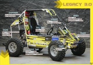 Kraftwagen Brochure (LQ)