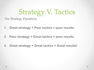 Strategy V. Tactics
The Strategy Equations
1. Great strategy + Poor tactics = poor results
2. Poor strategy + Great tactic...