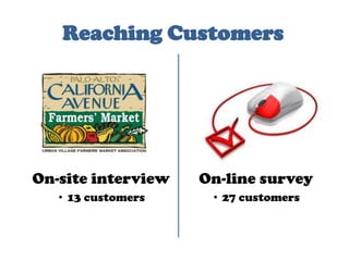Reaching CustomersOn-site interview13 customersOn-line survey27 customers