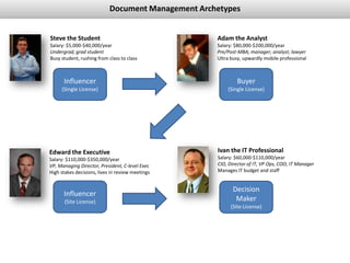 Records Management