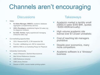 Channels aren’t encouragingDiscussionsTakeawaysSalesEx-Sales Manager, EBSCO, academic database aggregator (complementary service)CEO, iParadigms, established Higher Ed sales org for plagiarism softwareEx-CEO, Veritas, highly experienced managing enterprise sales orgsCo-marketing opportunitiesCEO, ResearchGATE, 0.7M researcher SNFounder, LabMeeting.com, SN for researchersBDM for RIM on co-marketing Peaya for PlaybookUniversity Community Head of Research, Stanford NeuroscienceMed School Reference LibrarianGSB Reference LibrarianGSB Library DirectorDirector of SIPX, course reader printing systemAcademic market is terribly small (EBSCO sales $300-$6K, quotas ~$350-400K/annually)High volume academic site license over $1-2/user unrealisticCost of reaching lab managers prohibitiveDespite poor economics, many niche competitors Academic software is a “dinosaur” business