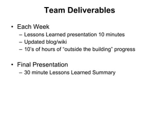 Team Deliverables Each Week Lessons Learned presentation 10 minutes Updated blog/wiki 10 ’s of hours of “outside the building” progress Final Presentation 30 minute Lessons Learned Summary 