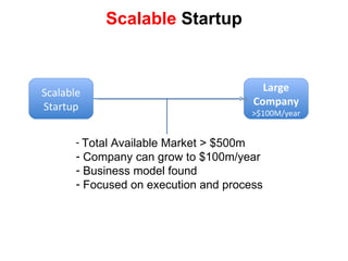 Scalable  Startup Scalable Startup Large Company >$100M/year Total Available Market > $500m Company can grow to $100m/year Business model found Focused on execution and process 
