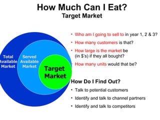 How Much Can I Eat? Target Market Who am I going to sell to  in year 1, 2 & 3?  How many customers  is that? How large   is the market  be  (in $ ’s) if they all bought? How many units  would that be? How Do I Find Out? Talk to potential customers Identify and talk to channel partners Identify and talk to competitors Total Available Market Target  Market Served Available Market 