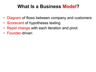 What Is a Business  Model ? <ul><li>Diagram  of flows between company and customers </li></ul><ul><li>Scorecard  of hypoth...