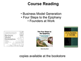 Course Reading <ul><li>Business Model Generation </li></ul><ul><li>Four Steps to the Epiphany </li></ul><ul><li>Founders a...