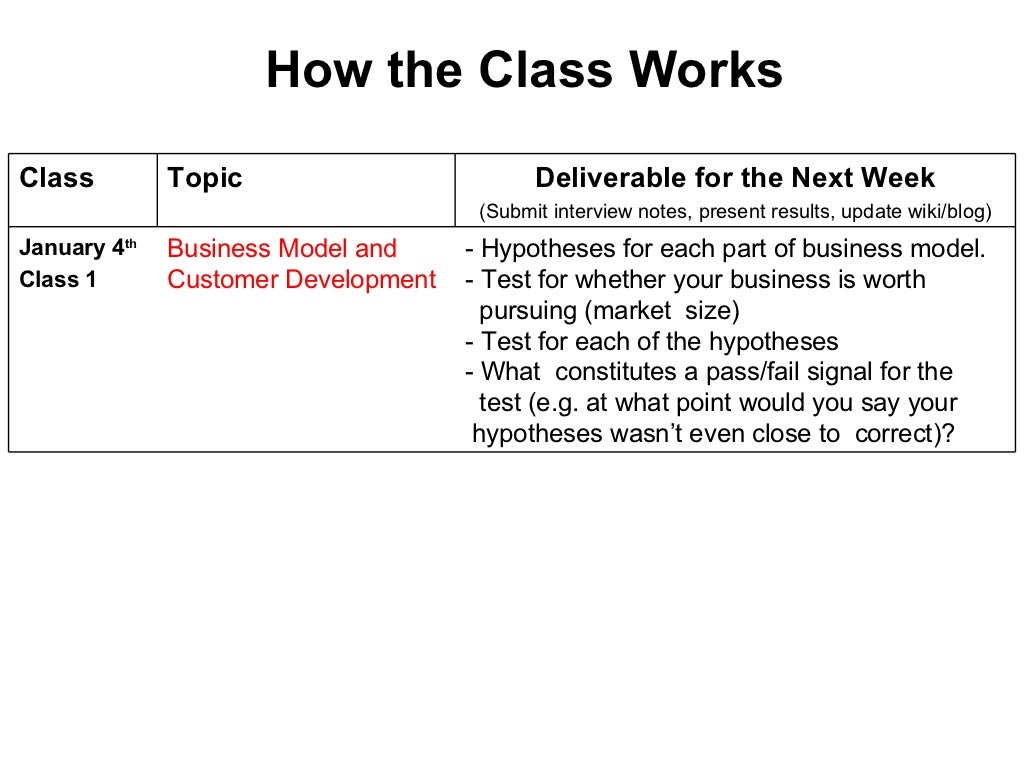 classwork meaning classwork meaning