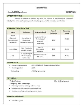 CAREER OBJECTIVE:
Seeking a position to enhance my skills and abilities in the Information Technology
Industry that offers professional growth while being resourceful, innovative and flexible.
ACADEMIC QUALIFICATION:
Degree Institution University/Board
Year of
Completion
Percentage
/CGPA
B.tech
(Electronic
Communication
Engineering)
Kite College Of
Professional
EngineeringSciences
Jawaharlal Nehru
Technological
University
Hyderabad
2014
79.08%
Intermediate
Vidya Vikas junior
college, Kurnool
Board of
Intermediate
Education
2010 91.1%
SSC
St. Joseph English
Medium school
Pathikonda.
Board of Secondary
Education
2008 79.5%
TECHNICAL SKILLS:
 Programming Languages : C, C++, EMBEDDED C, data structures, Python.
 Operating system : UNIX.
Networking : TCP/IPprogramming.
EXPERIENCE:
Project Trainee May 2015 to Current
DSP group India Technology
 Detected procedures to debug software errors
 Created scripts using python to automate the testing
 Worked with staff to provide quality customer service
AREAS OF SPECIALIZATION:
 Embedded system
R.AMRUTHA
Amrutha0448@gmail.com 9642875 141
 
