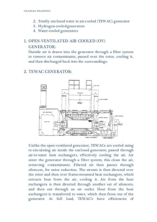 2. Tewac Generator