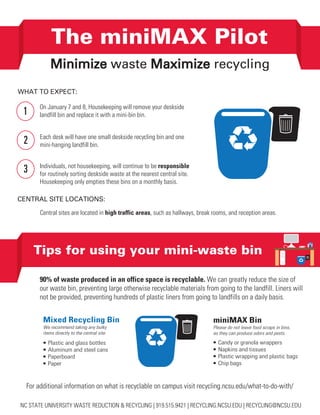 WHAT TO EXPECT:
1
2
3
• Candy or granola wrappers
• Napkins and tissues
• Plastic wrapping and plastic bags
• Chip bags
NC STATE UNIVERSITY WASTE REDUCTION & RECYCLING | 919.515.9421 | RECYCLING.NCSU.EDU | RECYCLING@NCSU.EDU
Tips for using your mini-waste bin
On January 7 and 8, Housekeeping will remove your deskside
landfill bin and replace it with a mini-bin bin.
Each desk will have one small deskside recycling bin and one
mini-hanging landfill bin.
Individuals, not housekeeping, will continue to be responsible
for routinely sorting deskside waste at the nearest central site.
Housekeeping only empties these bins on a monthly basis.
CENTRAL SITE LOCATIONS:
90% of waste produced in an office space is recyclable. We can greatly reduce the size of
our waste bin, preventing large otherwise recyclable materials from going to the landfill. Liners will
not be provided, preventing hundreds of plastic liners from going to landfills on a daily basis.
• Plastic and glass bottles
• Aluminum and steel cans
• Paperboard
• Paper
Mixed Recycling Bin
We recommend taking any bulky
items directly to the central site
miniMAX Bin
Please do not leave food scraps in bins,
as they can produce odors and pests.
For additional information on what is recyclable on campus visit recycling.ncsu.edu/what-to-do-with/
Central sites are located in high traffic areas, such as hallways, break rooms, and reception areas.
The miniMAX Pilot
Minimize waste Maximize recycling
 