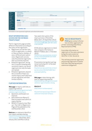 15
2013 campaign
WHAT INFORMATION CAN I
ACCESS ON THE CO-REGIS-
TRANTS PAGE?
The Co-registrants page provides
different information according to
the status of the registrants:
•	 Registrants can see the roles
of all co-registrants, i.e. wheth-
er they are lead or member, of
one or different joint submis-
sions. Registrants can also
view the potential registrants
that successfully inquired.
•	 Potential registrants, during
the 12 months following their
successful inquiry, can see all
registrants but only the leads
are marked.
•	 Potential registrants, beyond
the 12 months of their suc-
cessful inquiry and if they have
not yet registered, will have
limited visibility.
FURTHER INFORMATION
Web page on inquiry, with links to
supporting material
http://echa.europa.eu/regulations/reach/
substance-registration/inquiry
•	 Questions and Answers on
Inquiries
•	 Data Submission Manual 2:
How to prepare and submit an
inquiry dossier
•	 REACH-IT Industry User Man-
ual – Part 18: Co-Registrants
Page will be published at the
end November 2012
Webinars on substance identifica-
tion, inquiry and data sharing
http://echa.europa.eu/support/training-
material/webinars (November 2011,
January 2012 and March 2012)
Two-week interruption of the
inquiry process in November
(News alert, 25 September 2012)
http://echa.europa.eu/view-article/-/jour-
nal_content/a589cd88-a28f-49f1-bb34-
a1db12a4218f
ECHA advises registrants to check
their company information in
REACH-IT (News alert, 17 October
2012)
http://echa.europa.eu/en/view-article/-/
journal_content/ab5ae030-41ed-41d0-
91d0-e4ac75468406
Presentation during the Lead reg-
istrant workshop (11-12 October
2012, Helsinki)
http://echa.europa.eu/en/view-article/-/
journal_content/2b6c9ef3-b8c8-4ee1-
a15d-bee72a3b47ea
Web page on data sharing, with
links to supporting material
http://echa.europa.eu/regulations/reach/
substance-registration/data-sharing
REACH-IT
https://reach-it.echa.europa.eu/
http://echa.europa.eu/support/dossier-
submission-tools/reach-it/inquiry
THE CO-REGISTRANTS
PAGE gives contact informa-
tion on other registrants (or
of their nominated Third Party
Representative (TPR)).
It provides information on
registrants of the same substance
(using the same numerical
identifier in their dossiers).
This will help potential registrants
and existing registrants to better
fulfil their data sharing and joint
submission obligations.
Screenshot 2: List of potential registrants and related information
 