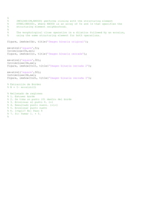% 
% IMCLOSE(IM,NHOOD) performs closing with the structuring element 
% STREL(NHOOD), where NHOOD is an array of 0s and 1s that specifies the 
% structuring element neighborhood. 
% 
% The morphological close operation is a dilation followed by an erosion, 
% using the same structuring element for both operations. 
figure, imshow(Ib), title('Imagen binaria original'); 
ee=strel('square',5); 
Io=imclose(Ib,ee); 
figure, imshow(Io), title('Imagen binaria cerrada'); 
ee=strel('square',30); 
Io1=imclose(Ib,ee); 
figure, imshow(Io1), title('Imagen binaria cerrada 2'); 
ee=strel('square',50); 
Io2=imclose(Ib,ee); 
figure, imshow(Io2), title('Imagen binaria cerrada 3'); 
% Extracción de Bordes 
% B = I- erosion(I) 
% Rellenado de regiones 
% 1. Extraer borde 
% 2. Se toma un punto (0) dentro del borde 
% 3. Erosionar el punto 0. i=1 
% 4. Resultado punto nuevo. i=i+1 
% 5. Erosionar punto nuevo 
% 6. i=npii? No: Paso 4 
% 7. Si: Sumar 1. + 5. 
% 
